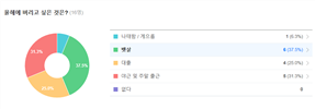 그림입니다.
        원본 그림의 이름: 1517291996.png
        원본 그림의 크기: 가로 952pixel, 세로 330pixel